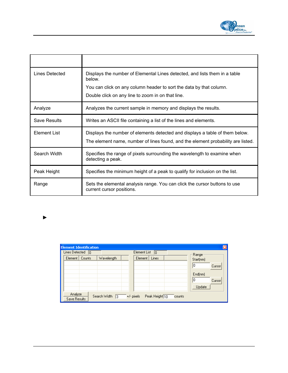 Element id mode, Elemental id procedure | Ocean Optics LIBS2000+ User Manual | Page 34 / 62