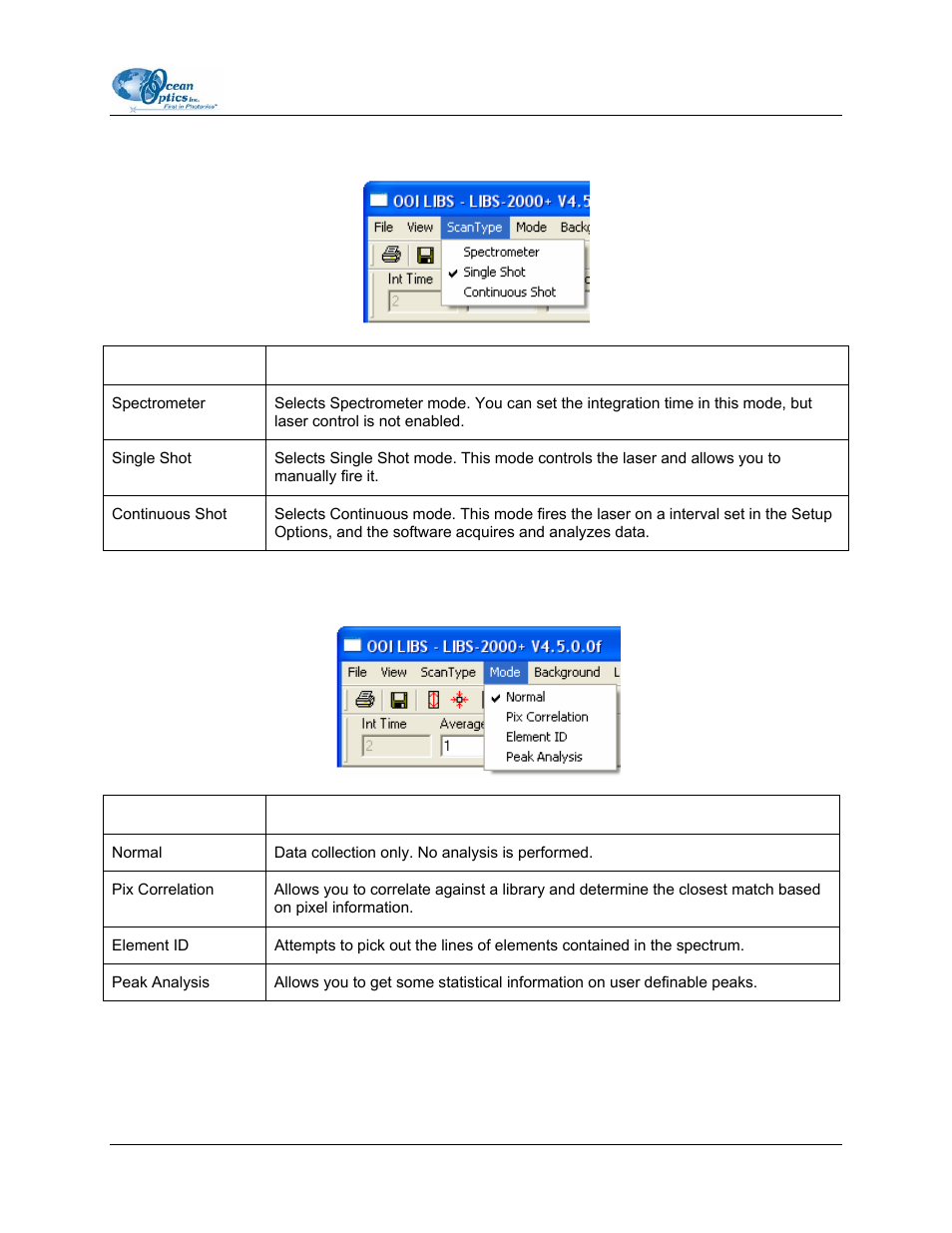 Scantype menu, Mode menu | Ocean Optics LIBS2000+ User Manual | Page 51 / 62