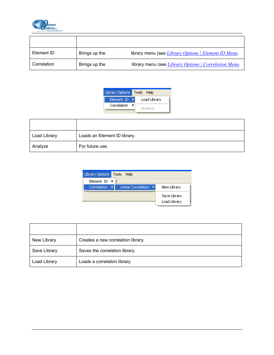 Library options | element id menu, Library options | correlation menu | Ocean Optics LIBS2000+ User Manual | Page 53 / 62