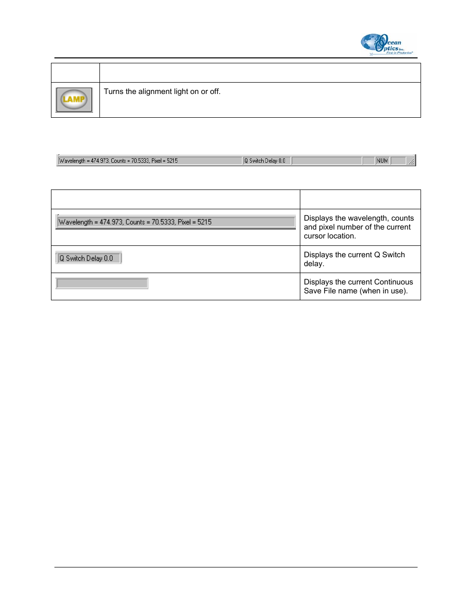 Status bar | Ocean Optics LIBS2000+ User Manual | Page 56 / 62