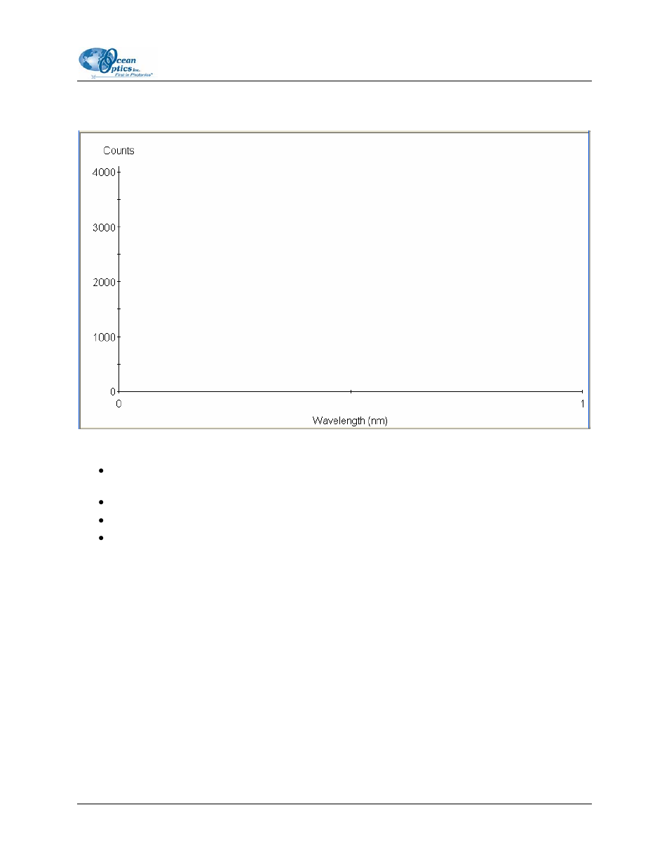 Graph window | Ocean Optics LIBS2000+ User Manual | Page 57 / 62