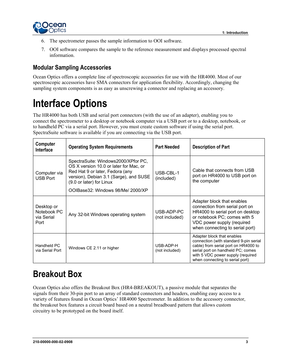 Modular sampling accessories, Interface options, Breakout box | Ocean Optics HR4000CG-UV-NIR User Manual | Page 11 / 38