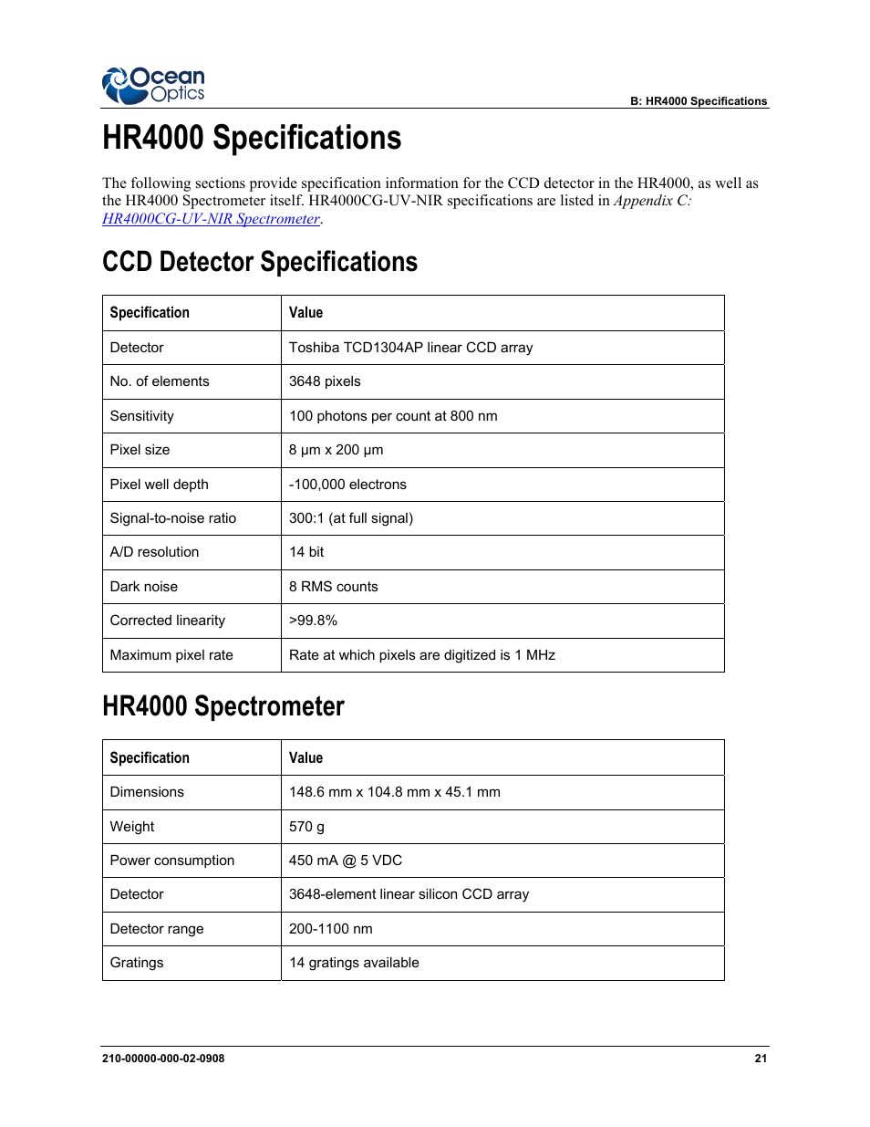 Hr4000 specifications, Ccd detector specifications, Hr4000 spectrometer | Ocean Optics HR4000CG-UV-NIR User Manual | Page 29 / 38