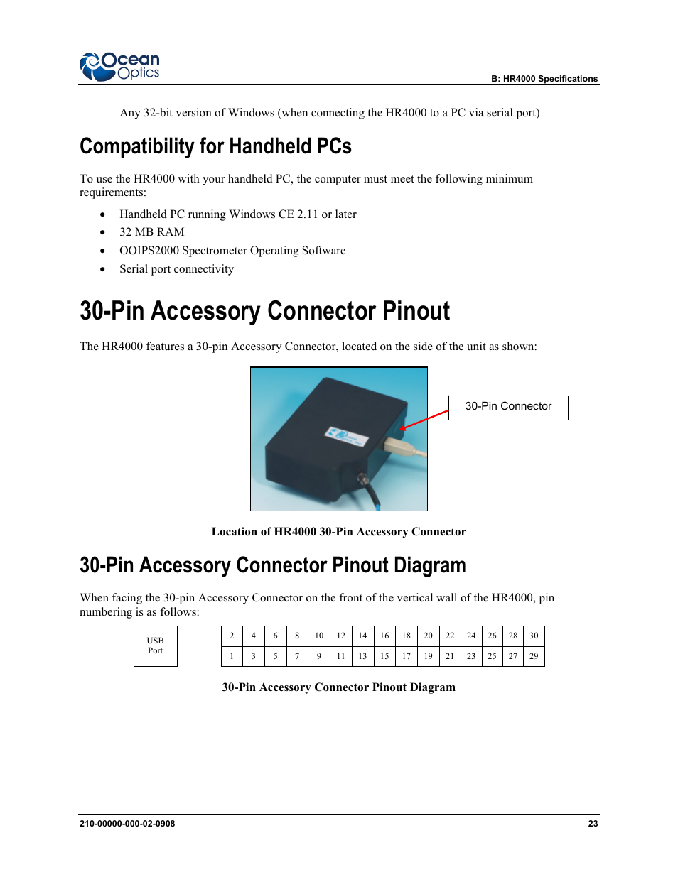 Compatibility for handheld pcs, Pin accessory connector pinout, Pin accessory connector pinout diagram | Ocean Optics HR4000CG-UV-NIR User Manual | Page 31 / 38