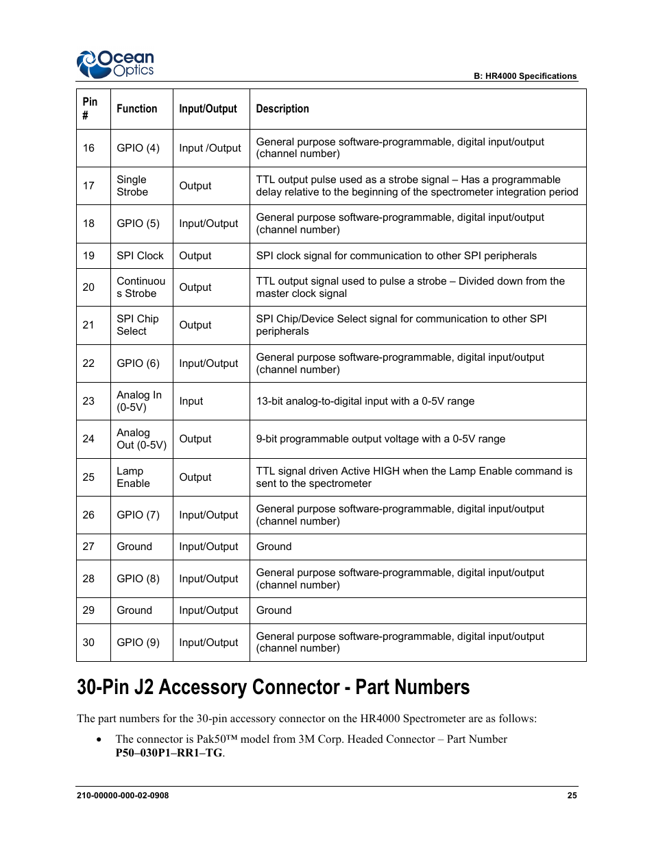 Pin j2 accessory connector - part numbers | Ocean Optics HR4000CG-UV-NIR User Manual | Page 33 / 38