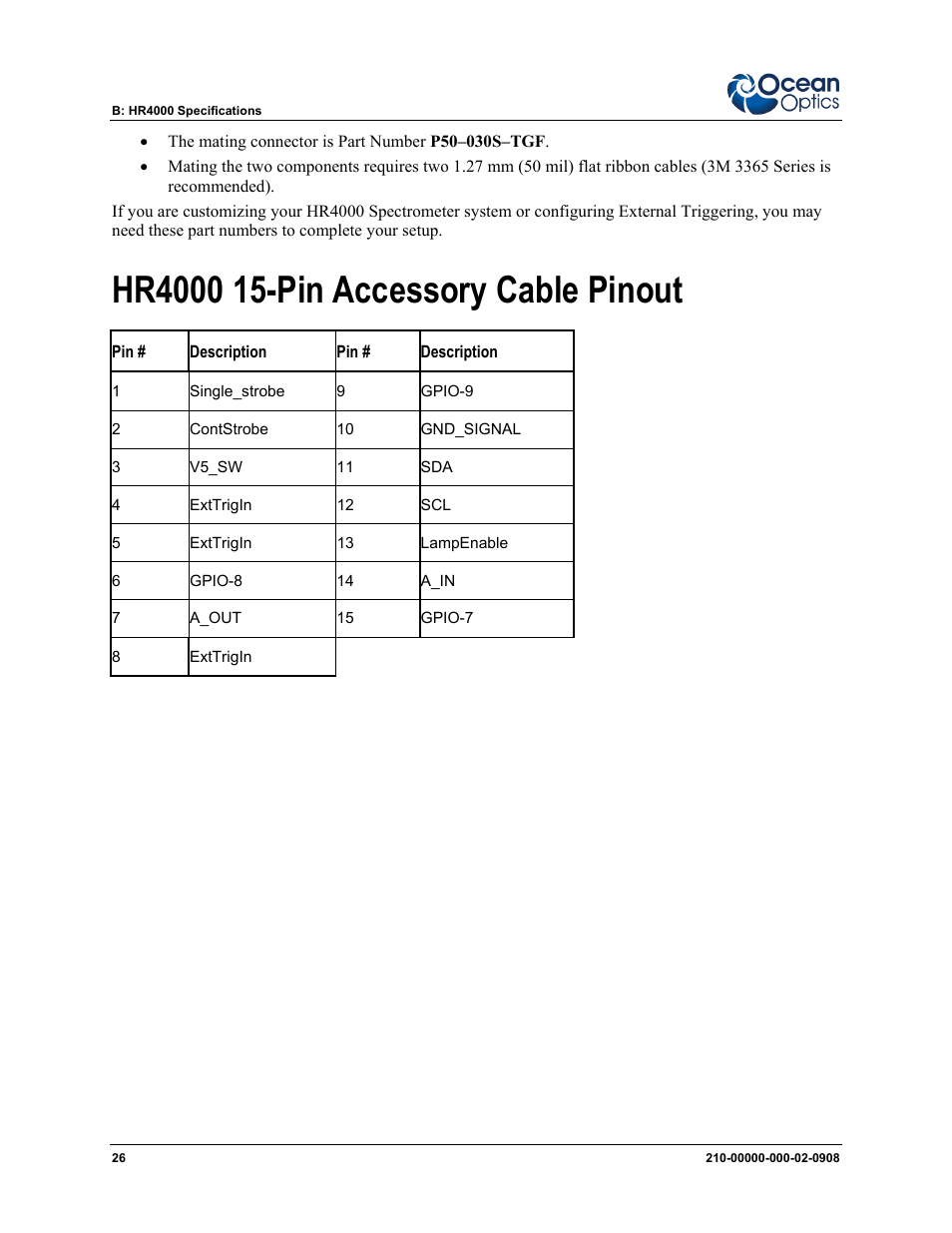 Hr4000 15-pin accessory cable pinout | Ocean Optics HR4000CG-UV-NIR User Manual | Page 34 / 38