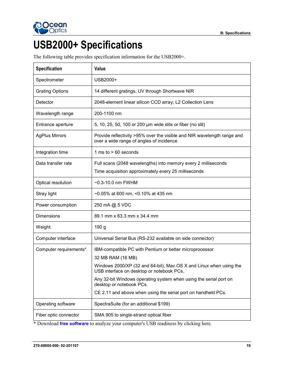 Usb2000+ specifications | Ocean Optics USB2000+ Install User Manual | Page 25 / 30