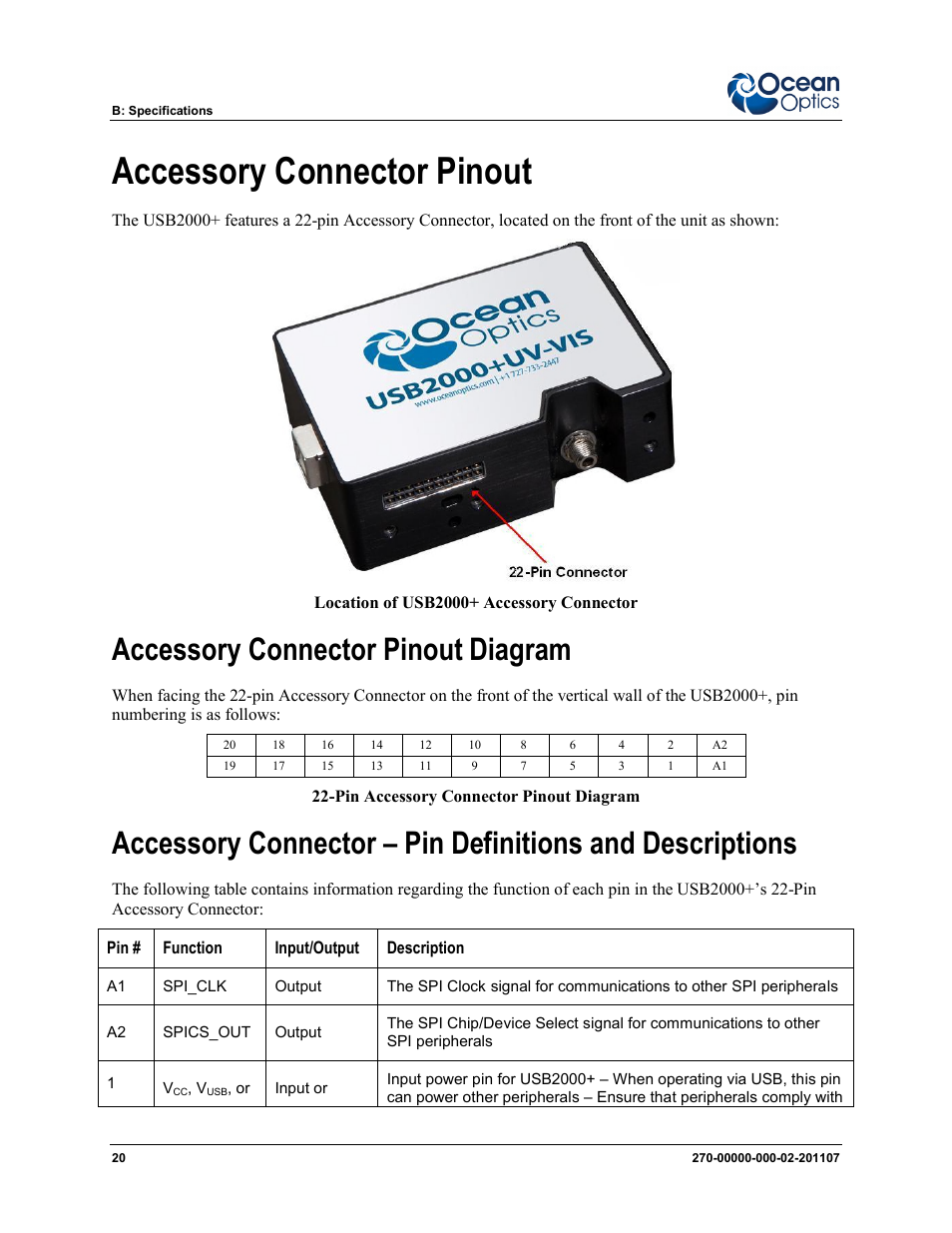 Accessory connector pinout, Accessory connector pinout diagram | Ocean Optics USB2000+ Install User Manual | Page 26 / 30