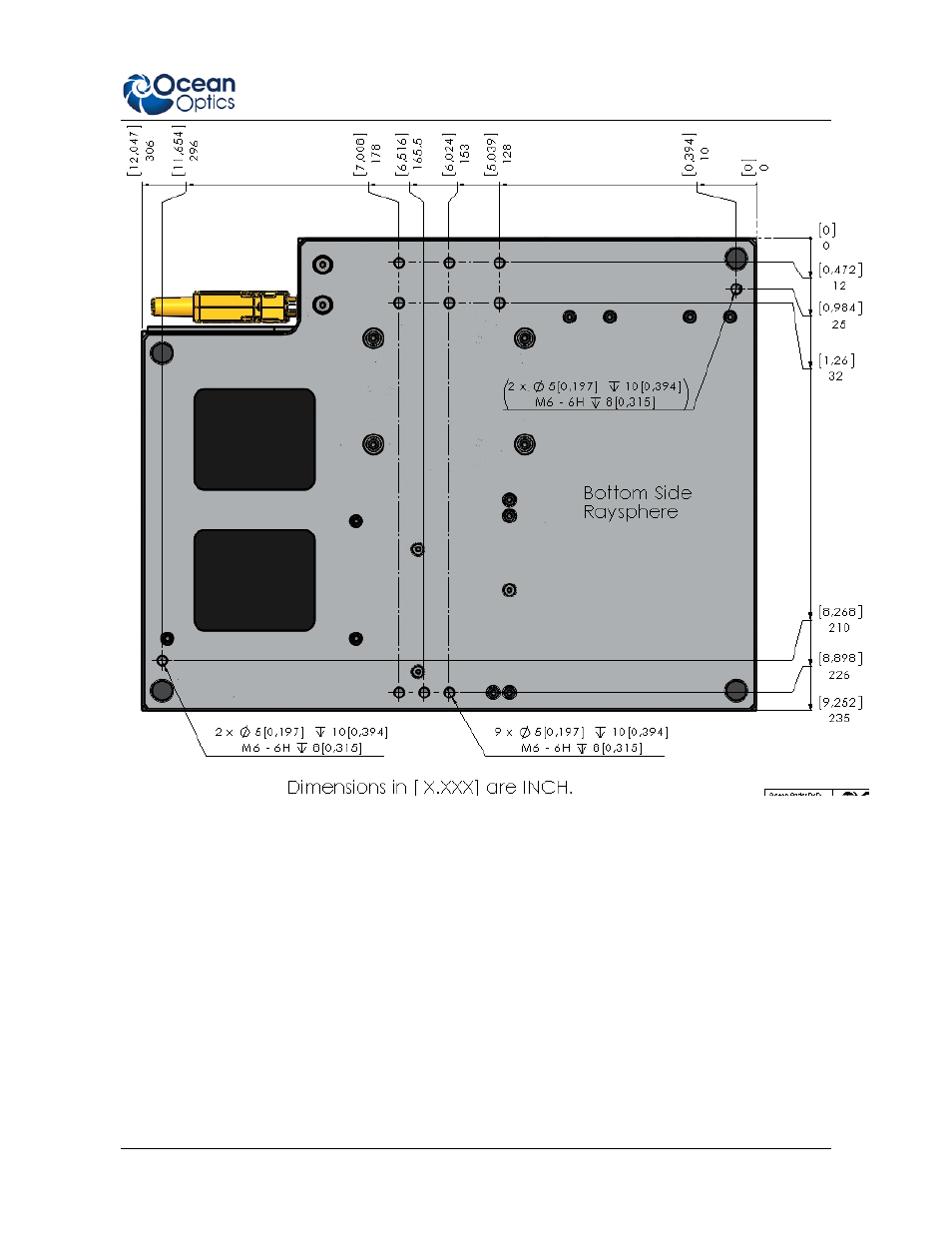 Ocean Optics RaySphere 1700 QuickStart User Manual | Page 9 / 10