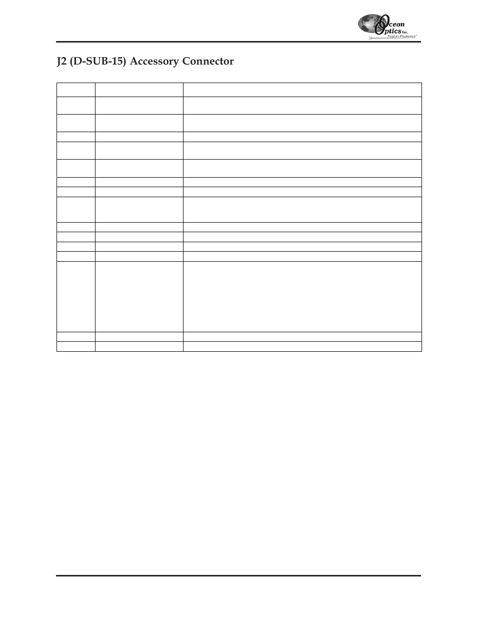 J2 (d-sub-15) accessory connector | Ocean Optics S2000 User Manual | Page 106 / 112