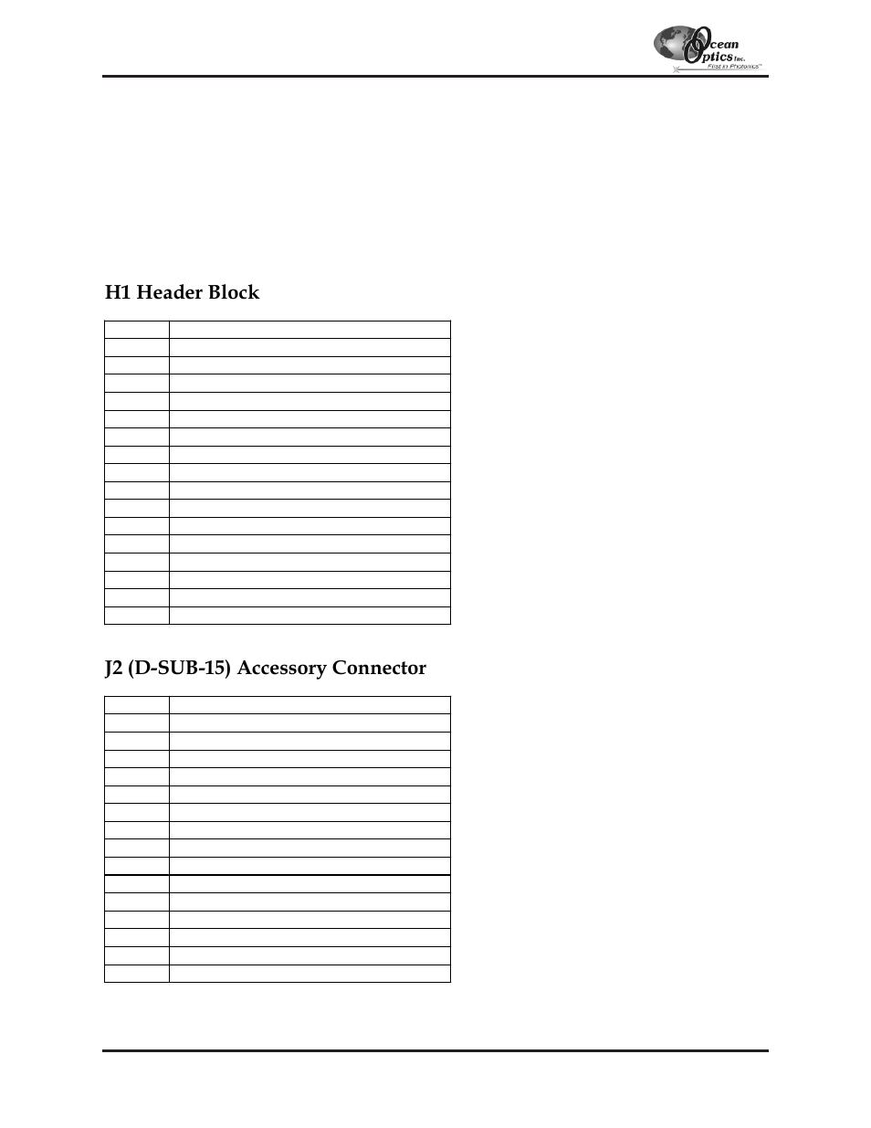 Appendix e: pc2000 pin-outs and jumpers, H1 header block, J2 (d-sub-15) accessory connector | Ocean Optics S2000 User Manual | Page 108 / 112