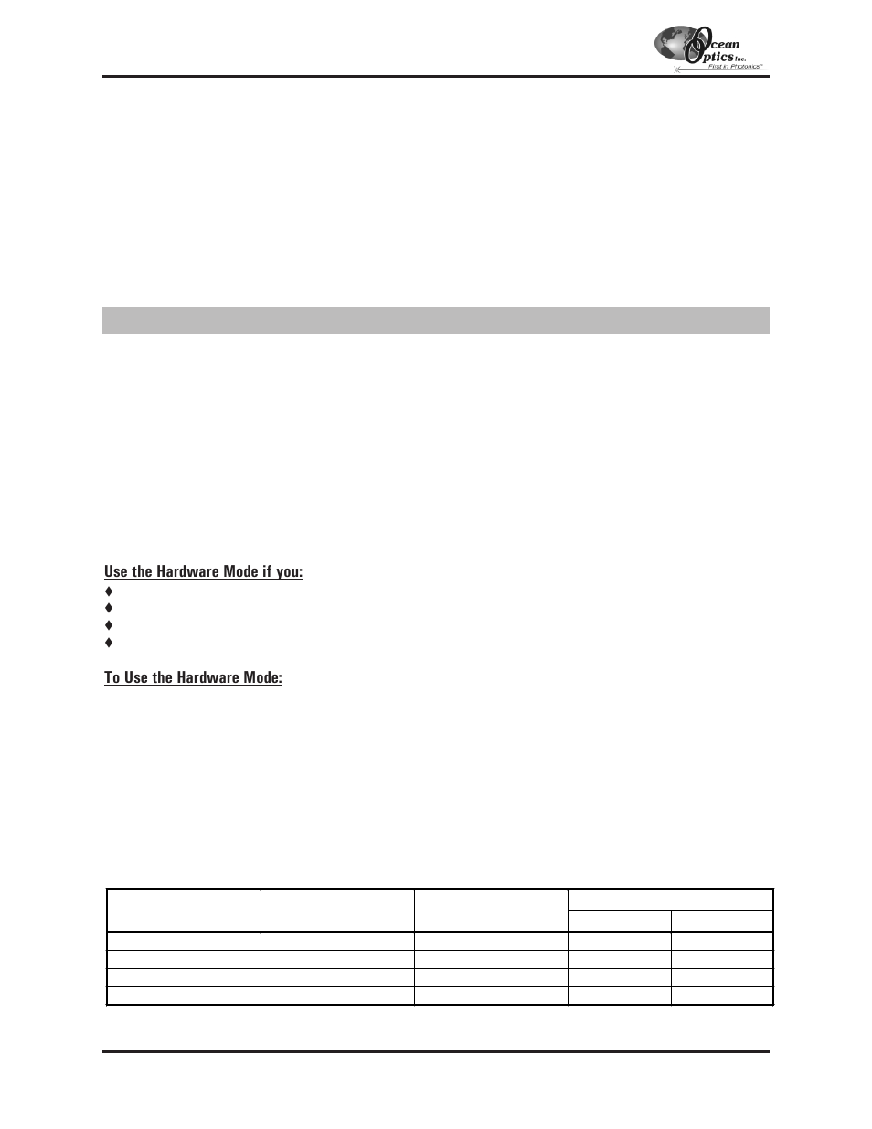 External hardware trigger | Ocean Optics S2000 User Manual | Page 111 / 112