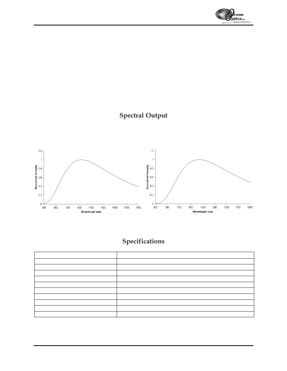 Spectral output, Specifications | Ocean Optics S2000 User Manual | Page 42 / 112