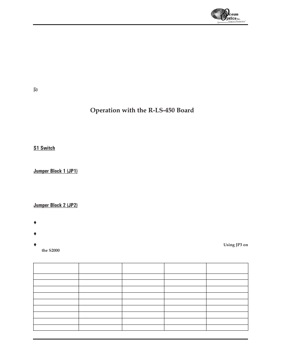 R-ls-450, R-ls-450 rack-mount blue led pulsed light source, Operation with the r-ls-450 board | S1 switch, Jumper block 1 (jp1), Jumper block 2 (jp2), Light sources: r-ls-450 | Ocean Optics S2000 User Manual | Page 46 / 112