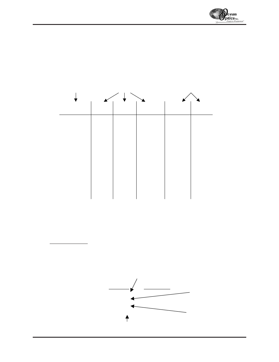 Light sources: hg-1 | Ocean Optics S2000 User Manual | Page 50 / 112