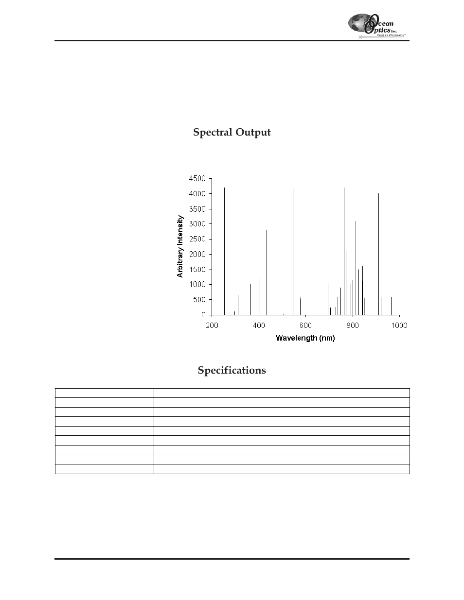 Spectral output, Specifications | Ocean Optics S2000 User Manual | Page 51 / 112
