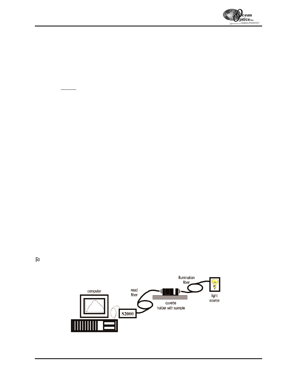 Transmission experiments | Ocean Optics S2000 User Manual | Page 93 / 112