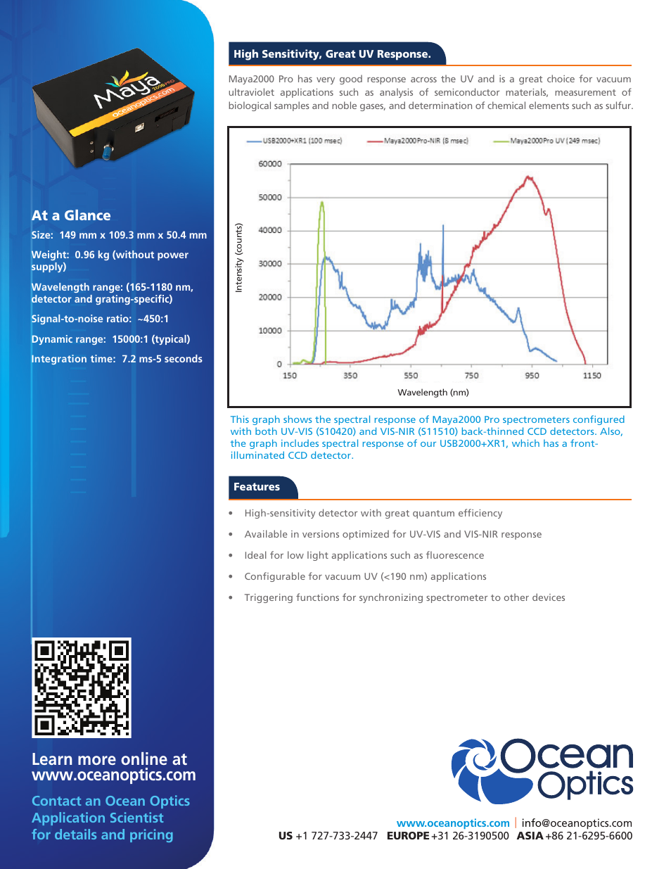 At a glance | Ocean Optics Maya2000 Pro User Manual | Page 2 / 2