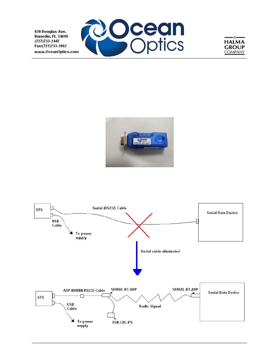 Ocean Optics SERIAL-BT-ADP User Manual | 4 pages