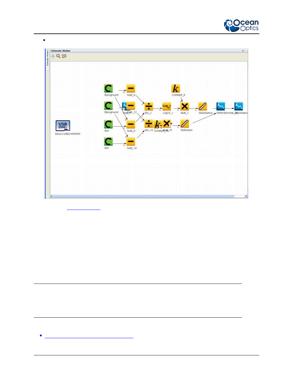 Online help, Main window controls | Ocean Optics Ocean View Install User Manual | Page 26 / 110