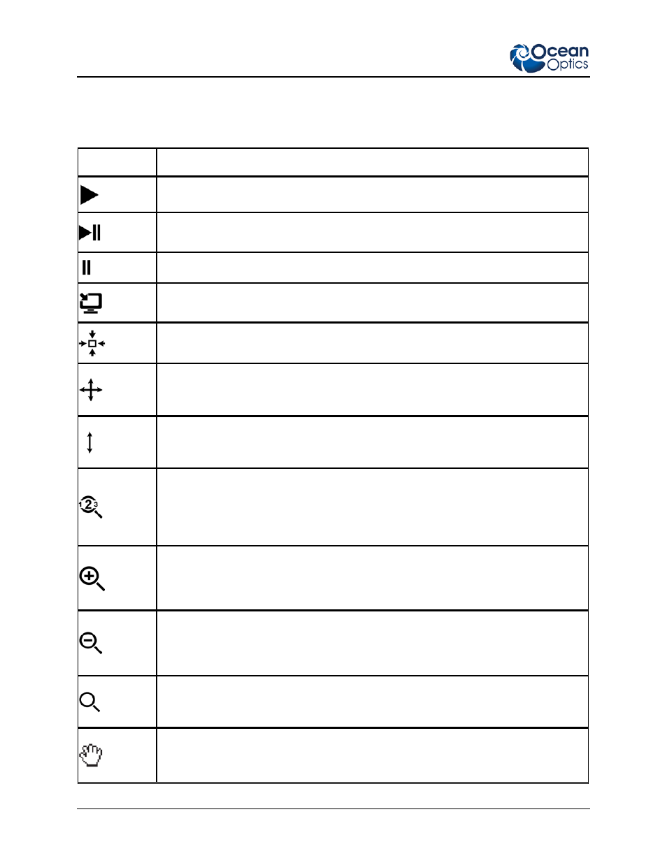 Graph view controls | Ocean Optics Ocean View Install User Manual | Page 34 / 110