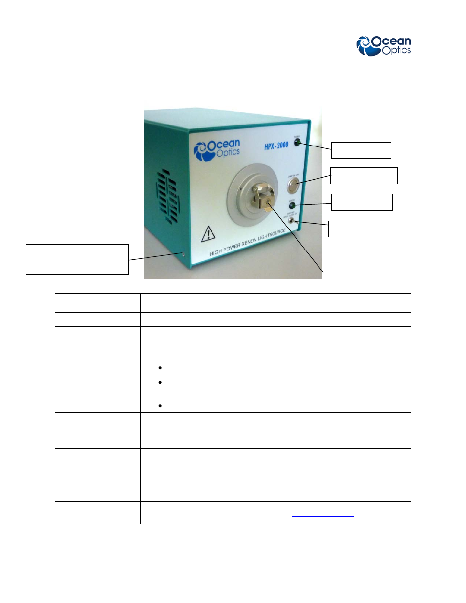 Front panel | Ocean Optics HPX-2000-HP-DUV User Manual | Page 12 / 26