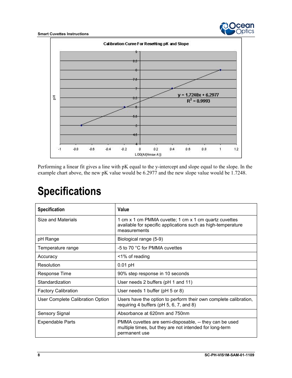 Specifications | Ocean Optics Smart pH Cuvettes User Manual | Page 8 / 10