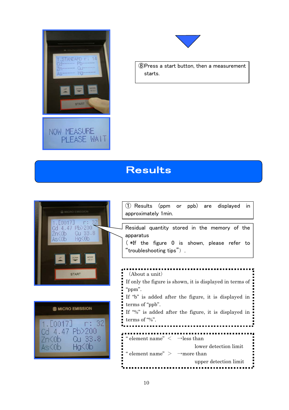 Results | Ocean Optics MH-5000 User Manual | Page 11 / 16