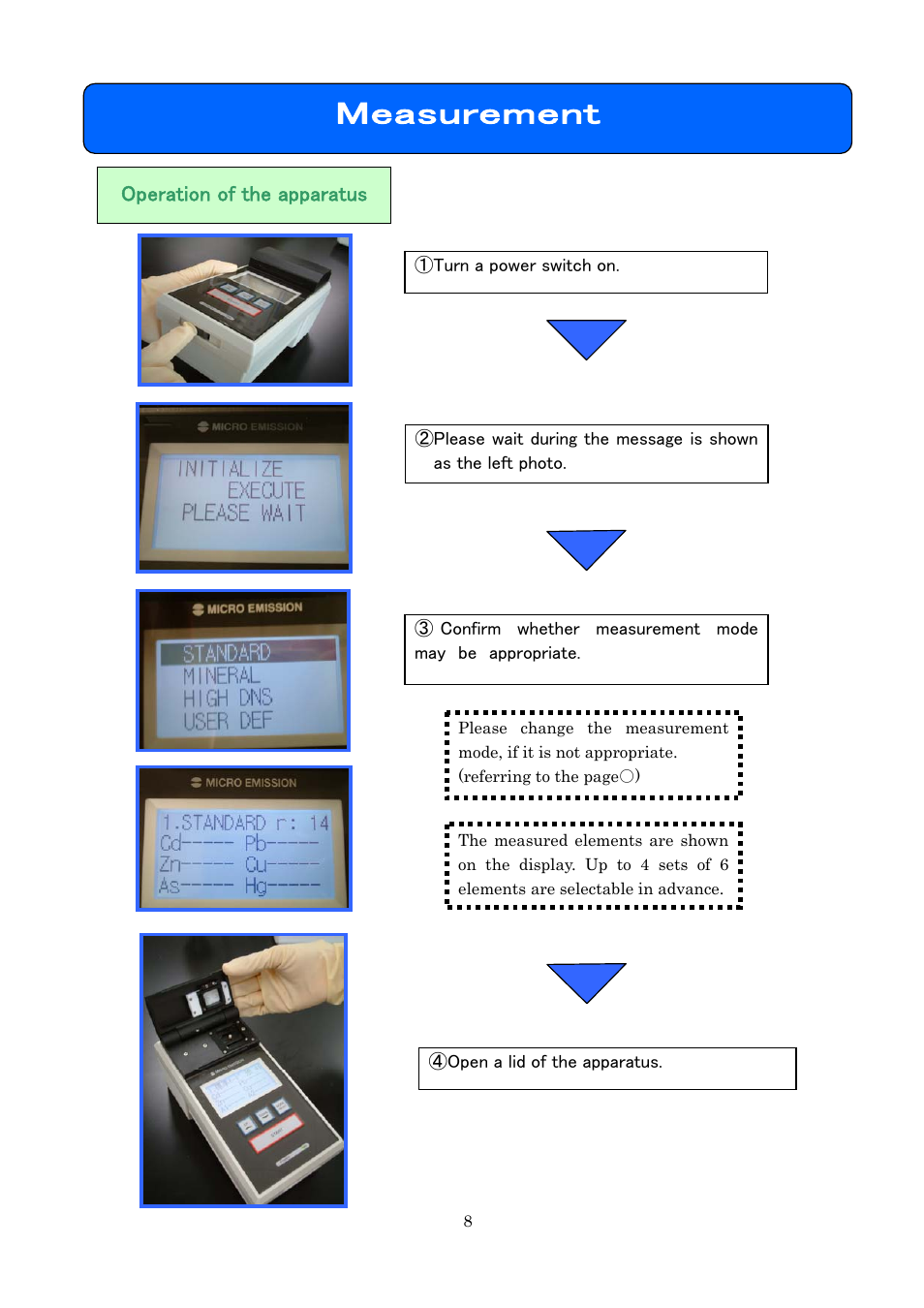 Measurement | Ocean Optics MH-5000 User Manual | Page 9 / 16