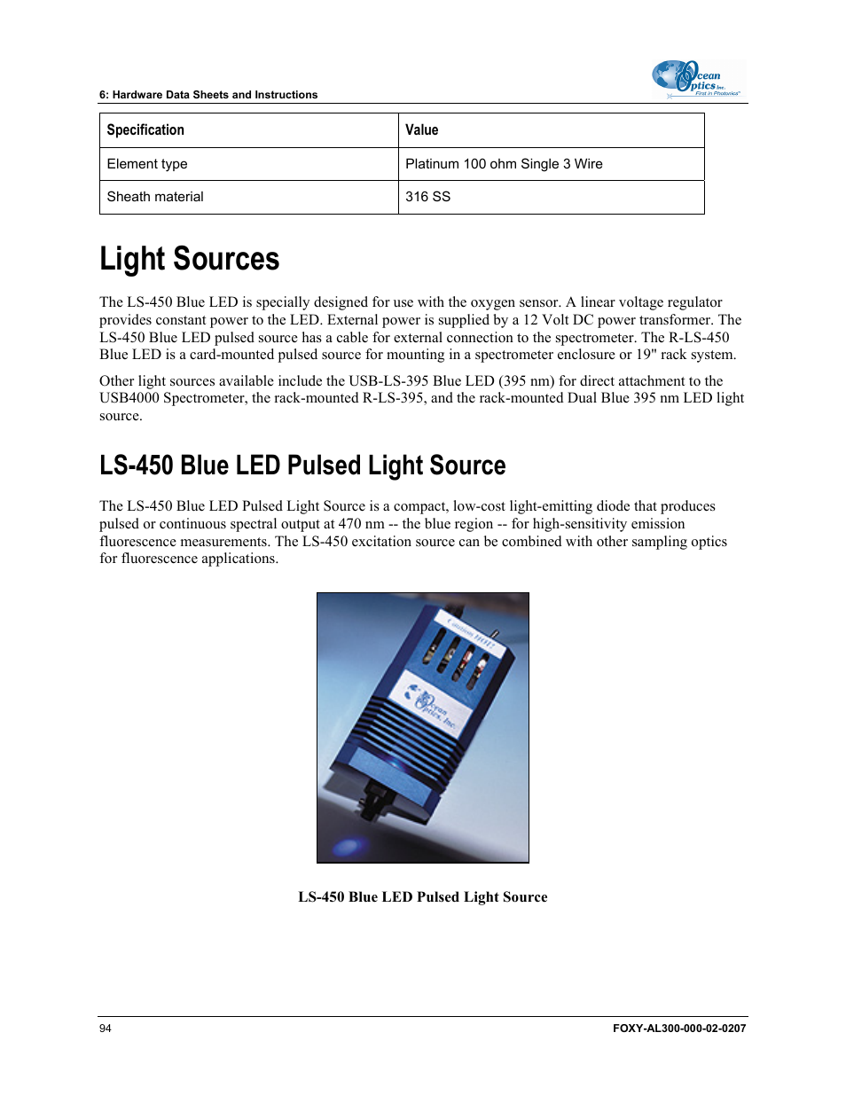 Light sources, Ls-450 blue led pulsed light source | Ocean Optics OOISensors User Manual | Page 104 / 138