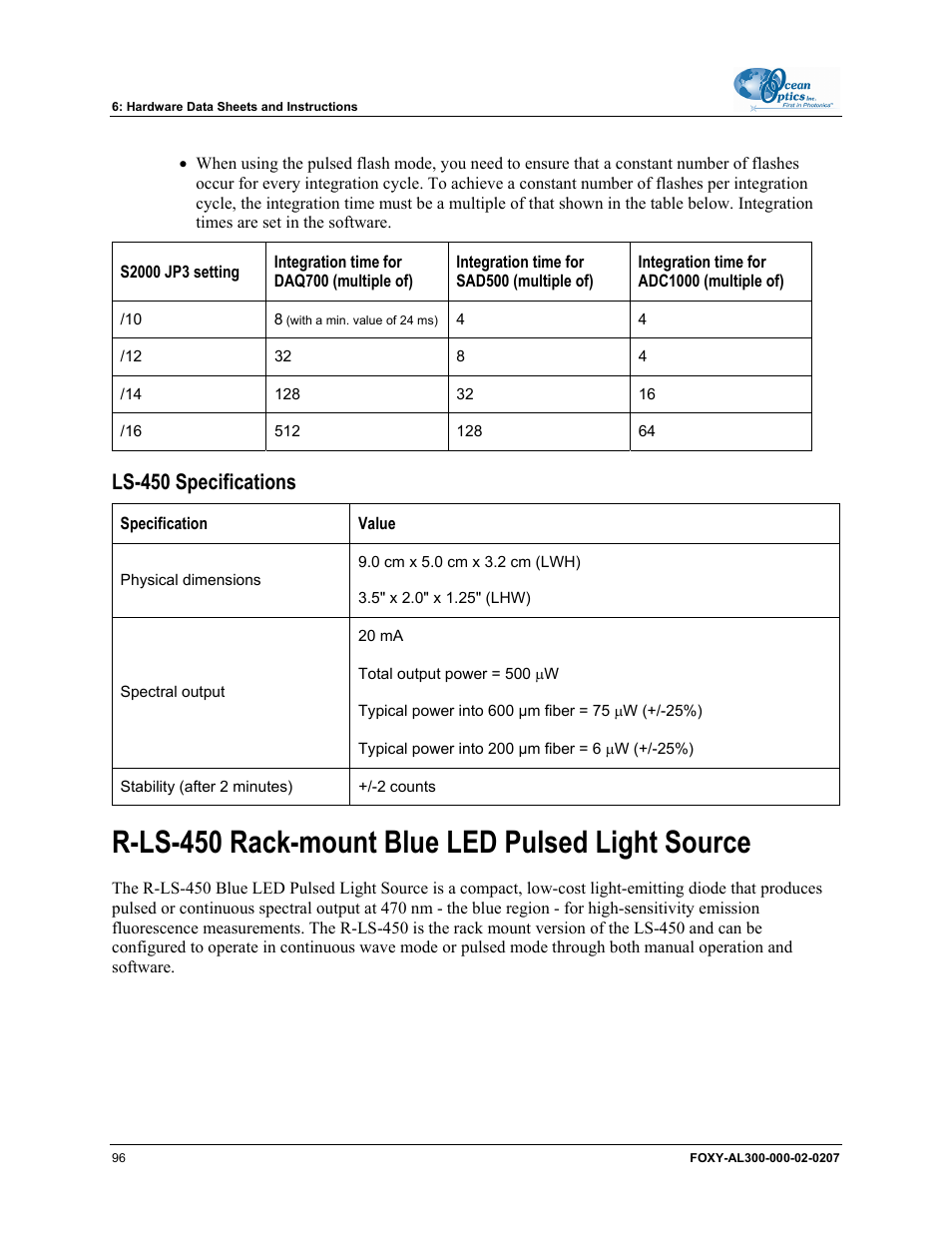 Ls-450 specifications, R-ls-450 rack-mount blue led pulsed light source | Ocean Optics OOISensors User Manual | Page 106 / 138