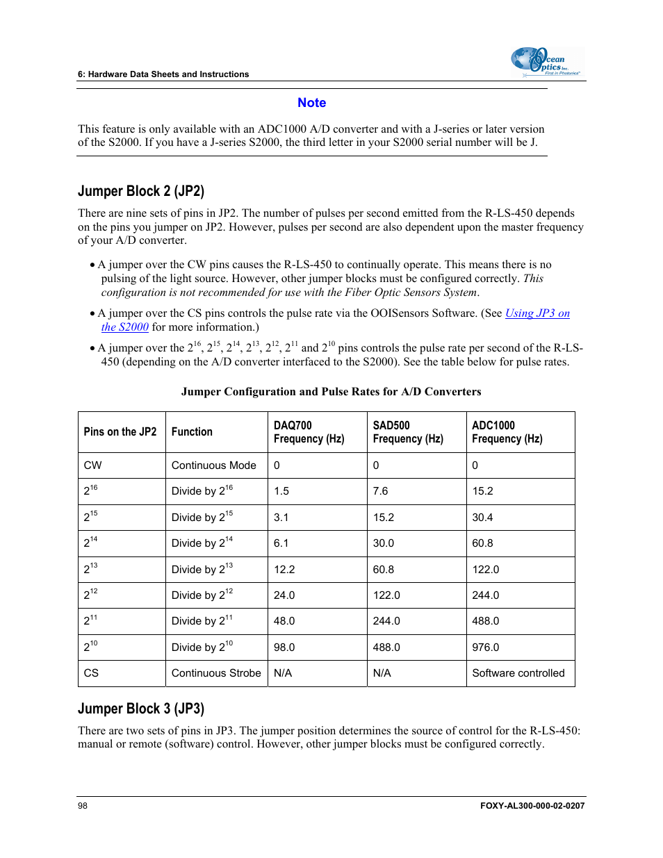 Jumper block 2 (jp2), Jumper block 3 (jp3) | Ocean Optics OOISensors User Manual | Page 108 / 138