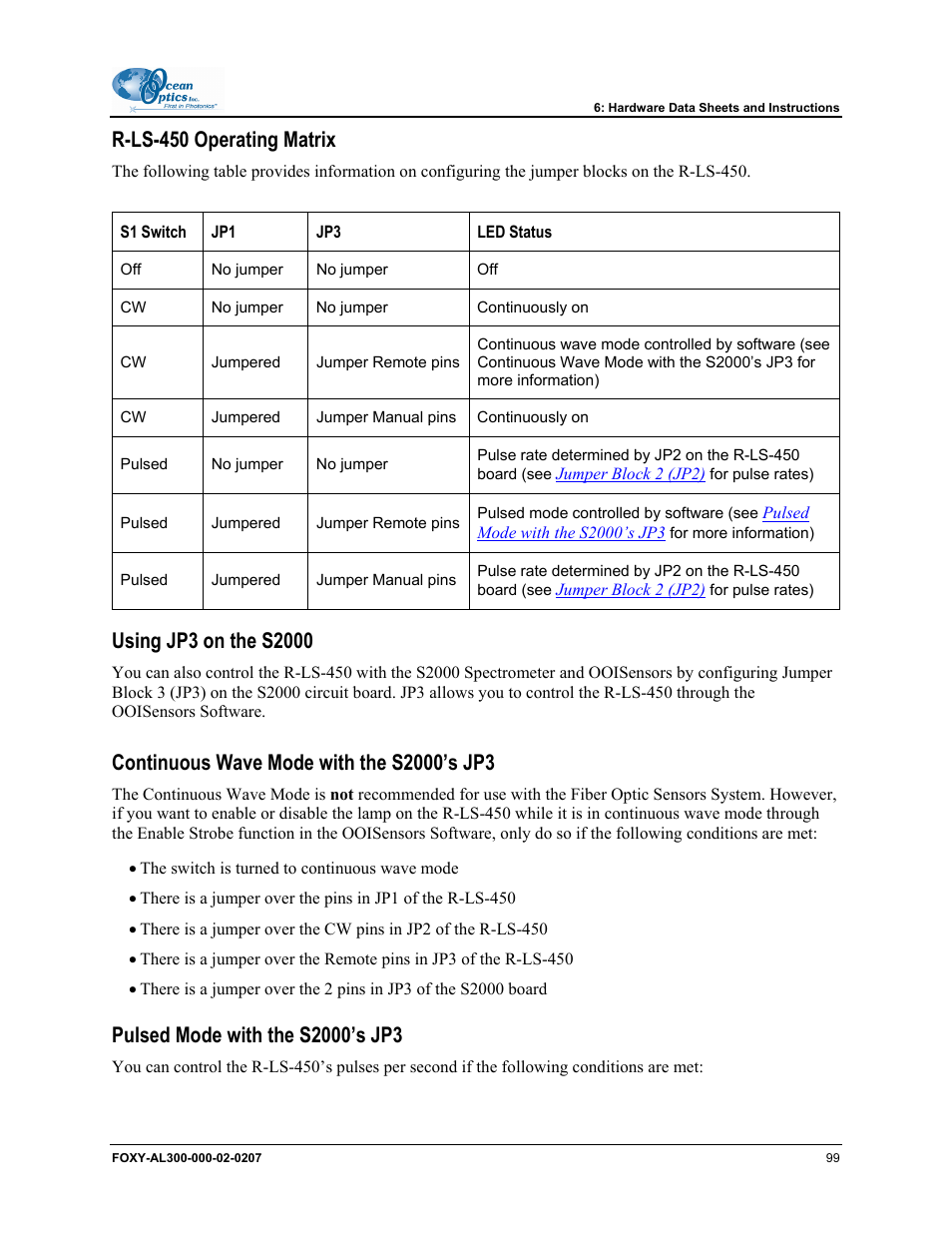 R-ls-450 operating matrix, Using jp3 on the s2000, Continuous wave mode with the s2000’s jp3 | Pulsed mode with the s2000’s jp3 | Ocean Optics OOISensors User Manual | Page 109 / 138