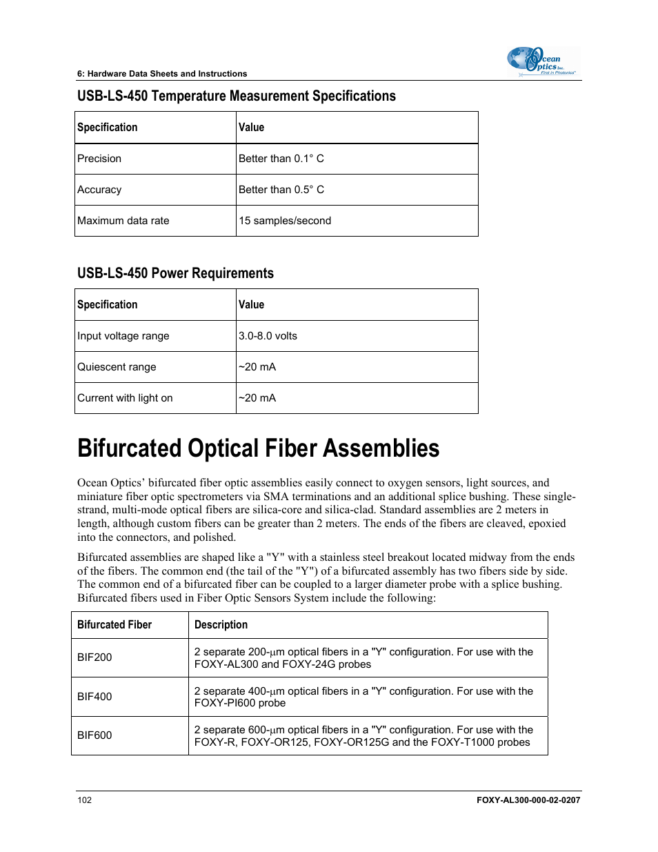 Usb-ls-450 temperature measurement specifications, Usb-ls-450 power requirements, Bifurcated optical fiber assemblies | Ocean Optics OOISensors User Manual | Page 112 / 138