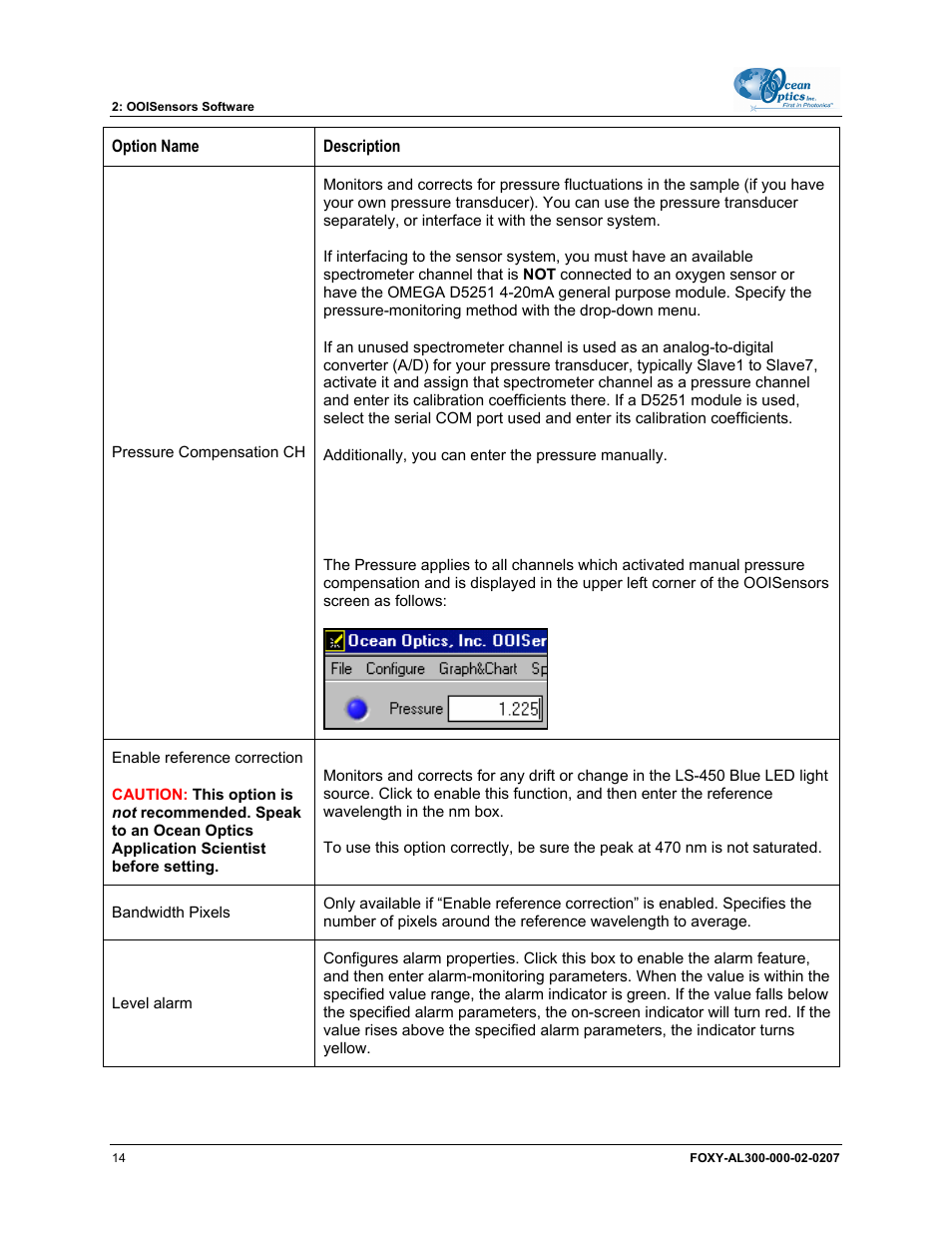 Ocean Optics OOISensors User Manual | Page 24 / 138