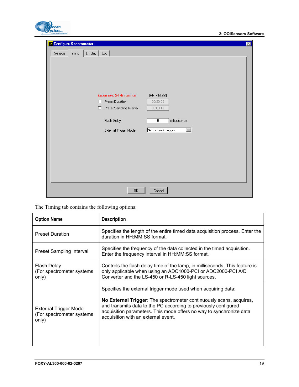 Display tab | Ocean Optics OOISensors User Manual | Page 29 / 138