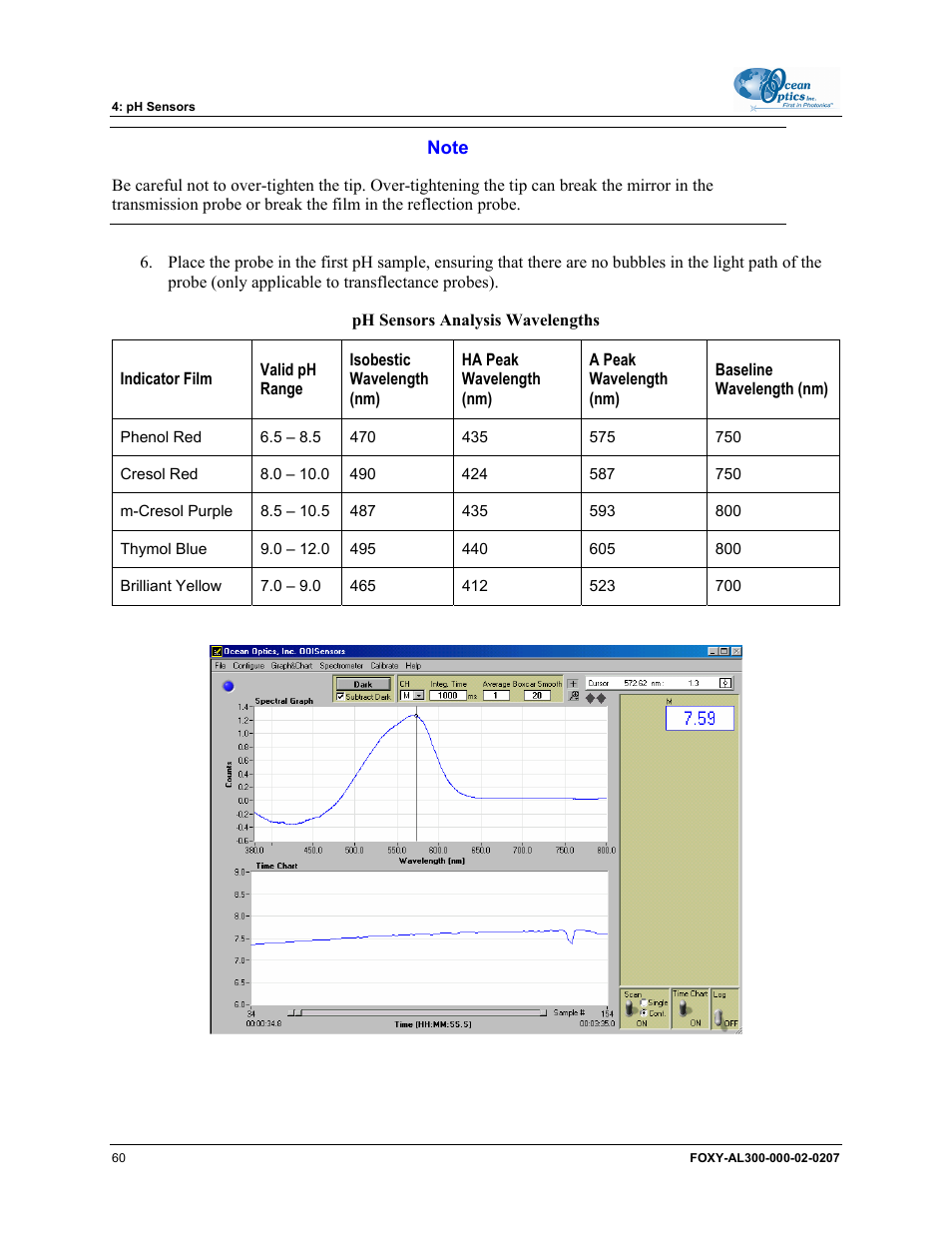 Ocean Optics OOISensors User Manual | Page 70 / 138