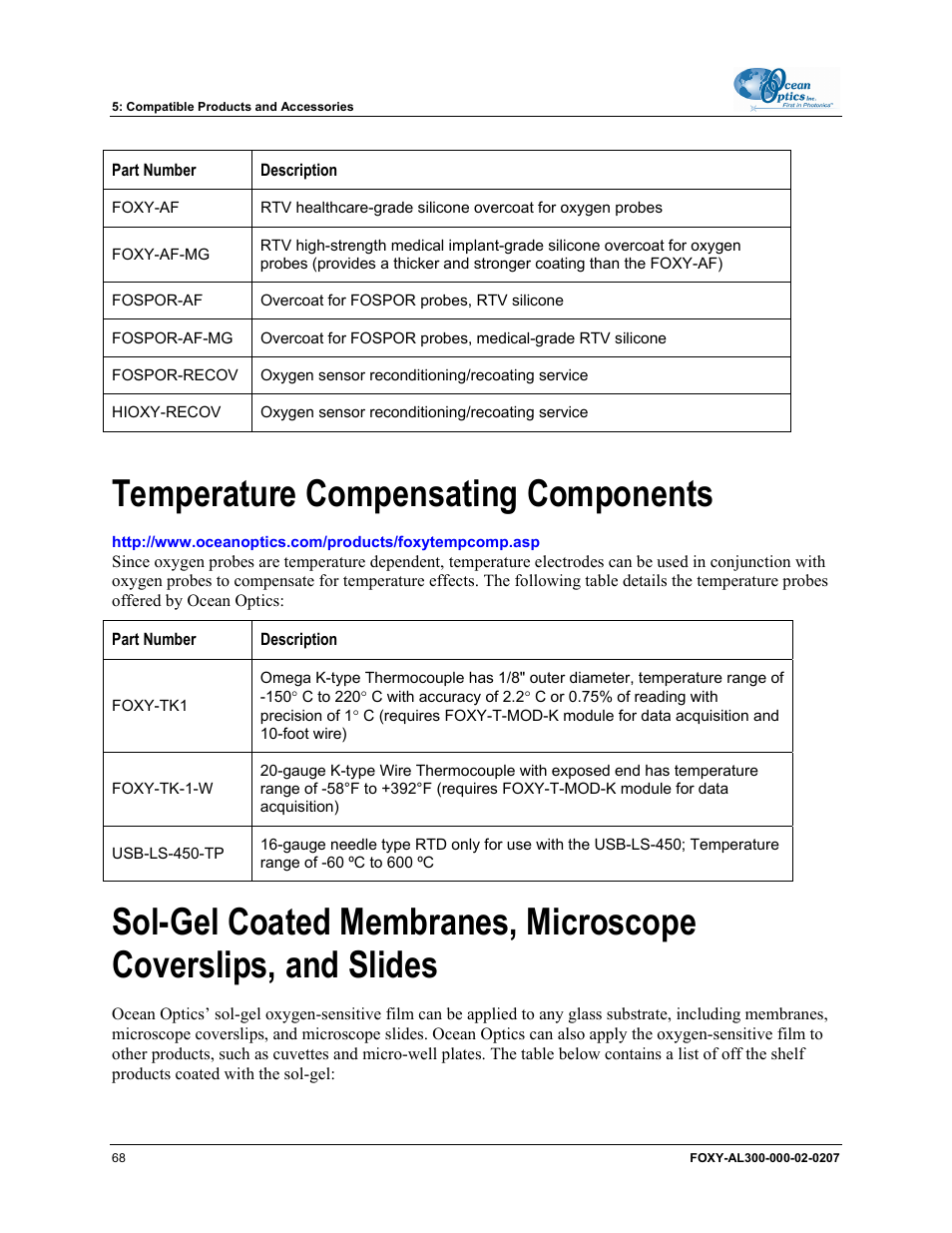 Temperature compensating components | Ocean Optics OOISensors User Manual | Page 78 / 138