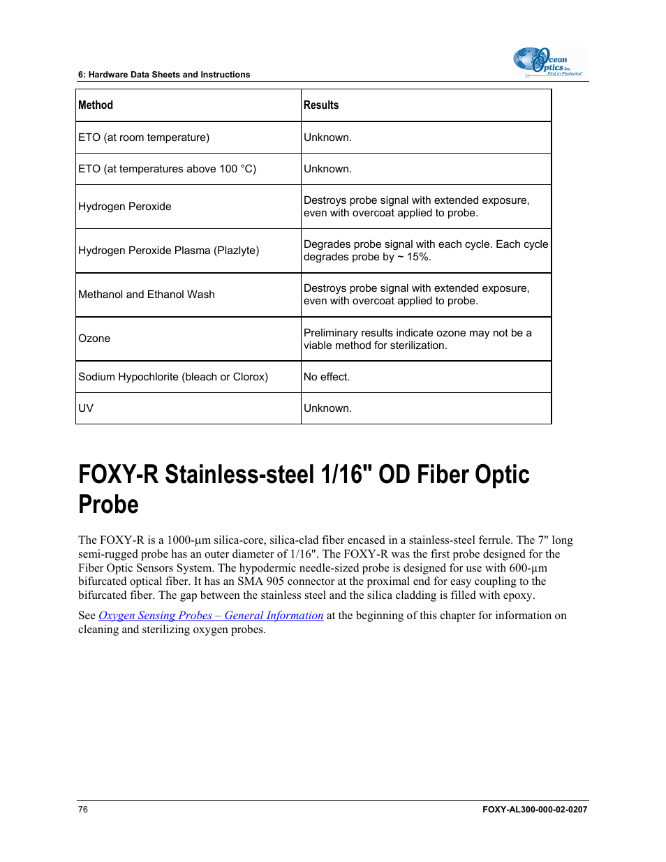 Foxy-r stainless-steel 1/16" od fiber optic probe | Ocean Optics OOISensors User Manual | Page 86 / 138