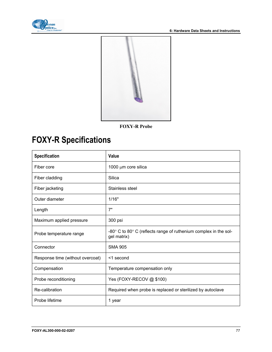 Foxy-r specifications | Ocean Optics OOISensors User Manual | Page 87 / 138