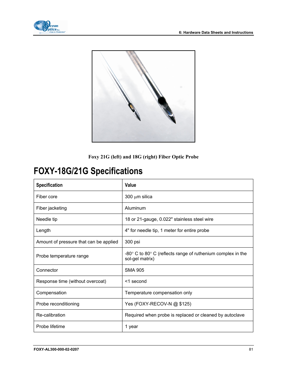 Foxy-18g/21g specifications | Ocean Optics OOISensors User Manual | Page 91 / 138