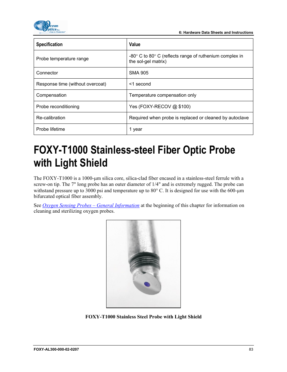 Ocean Optics OOISensors User Manual | Page 93 / 138