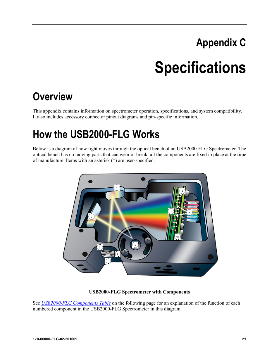 Specifications, Overview how the usb2000-flg works, Appendix c | Overview, How the usb2000-flg works | Ocean Optics USB2000-FLG User Manual | Page 27 / 34