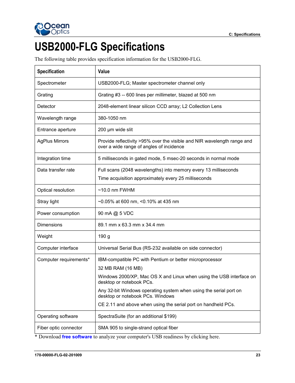 Usb2000-flg specifications | Ocean Optics USB2000-FLG User Manual | Page 29 / 34