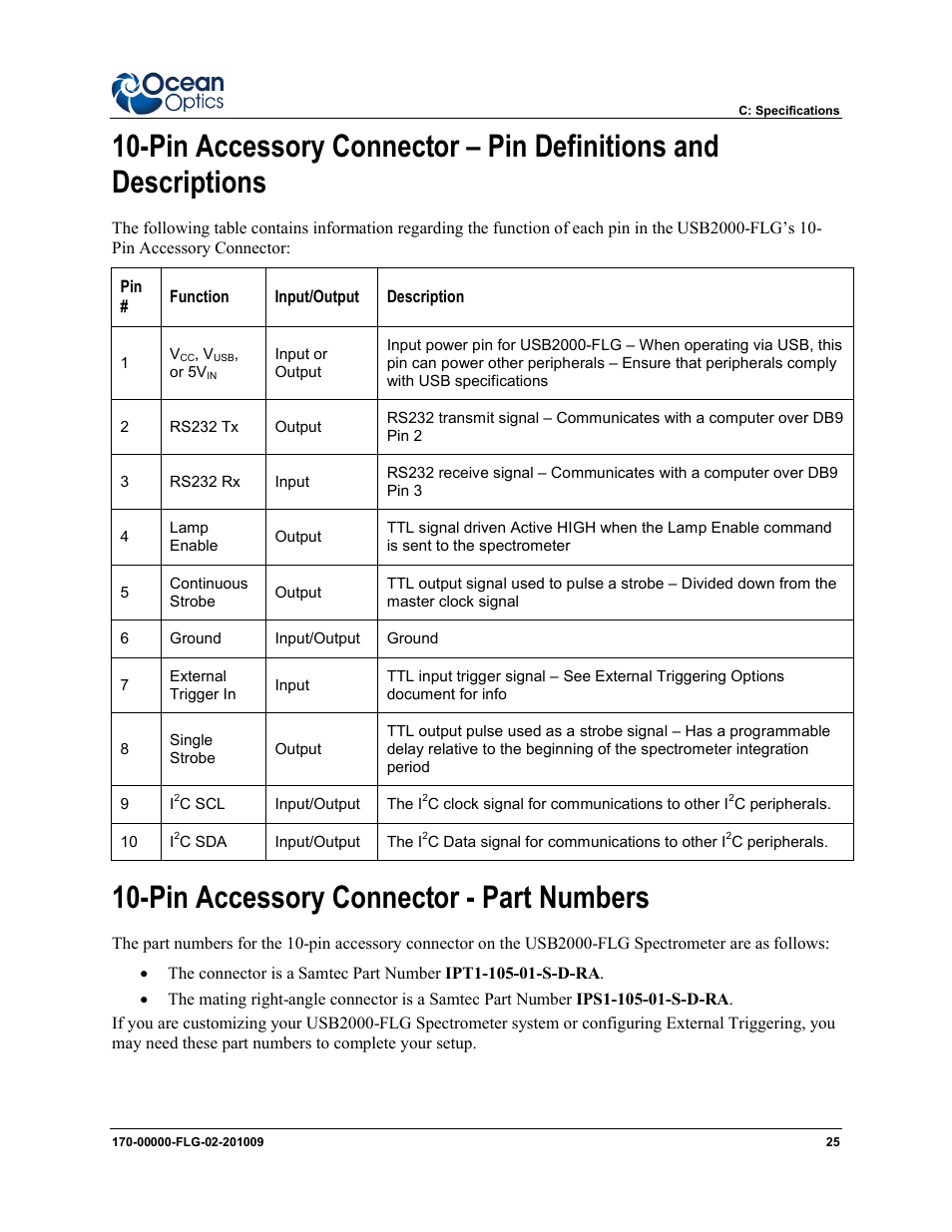 Pin accessory connector - part numbers | Ocean Optics USB2000-FLG User Manual | Page 31 / 34