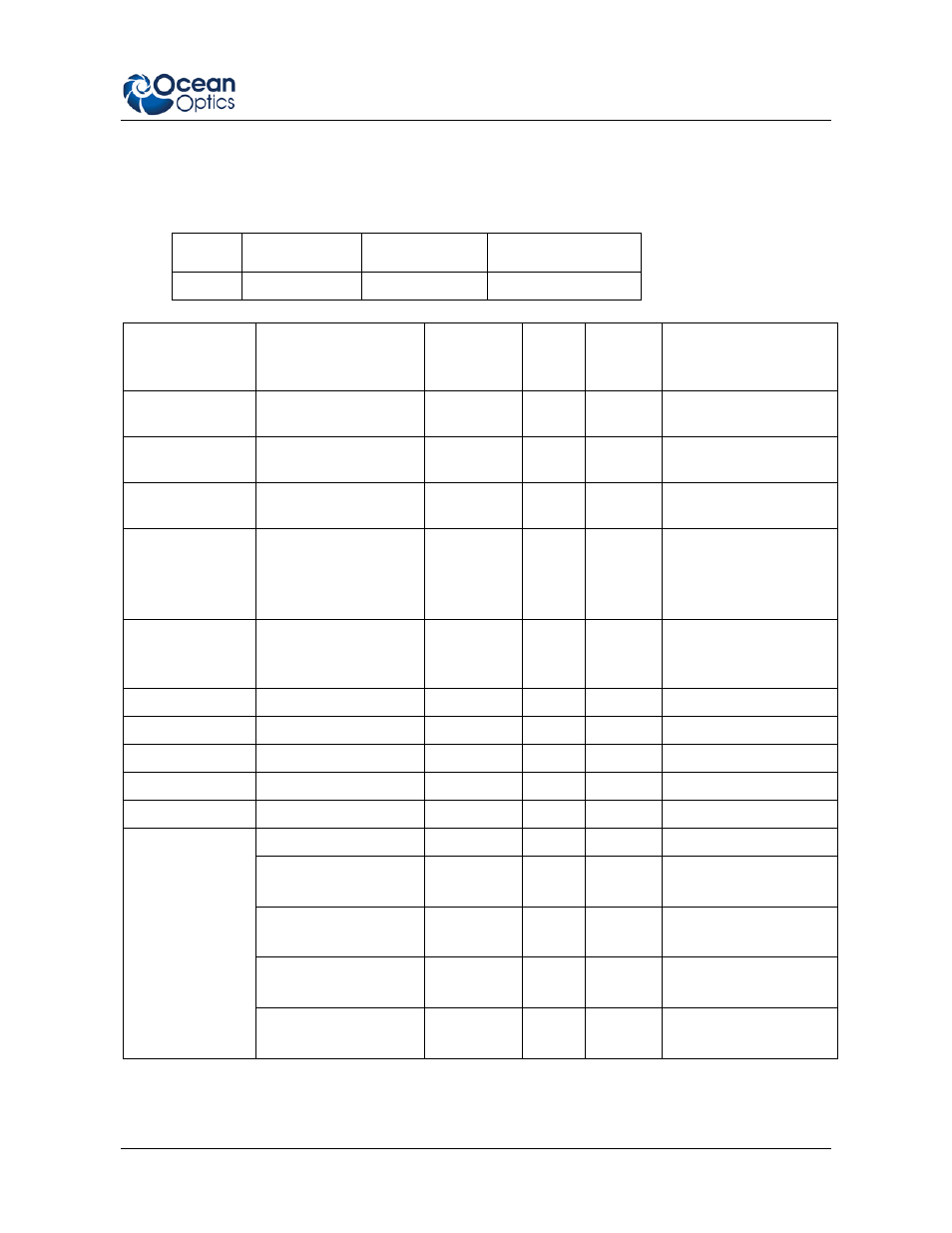 Ocean Optics Apex User Manual | Page 11 / 14