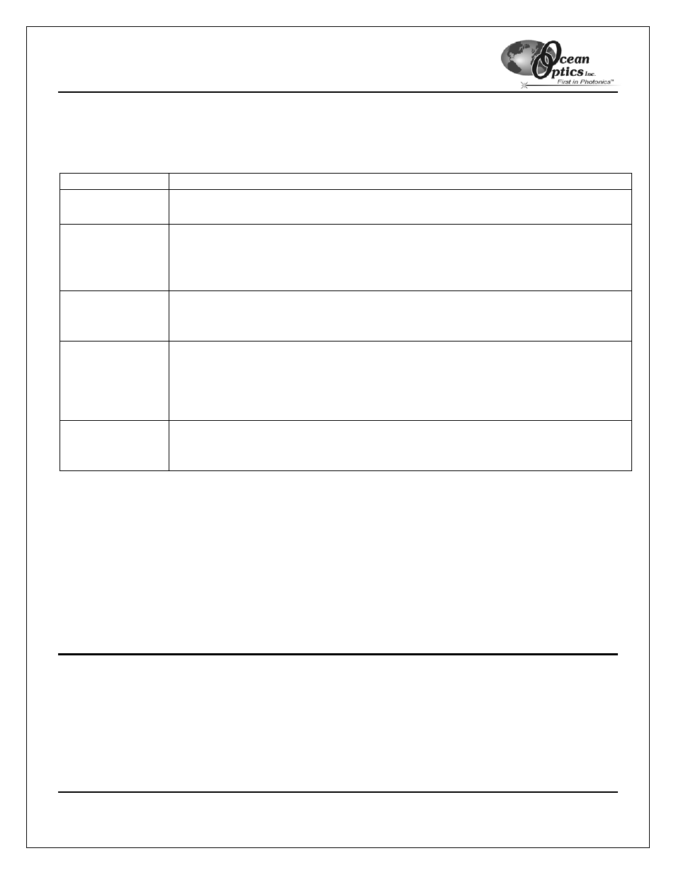 Select an action to perform, Convert the palm-spec files, File menu functions | Ocean Optics OOIPS2000 User Manual | Page 38 / 50