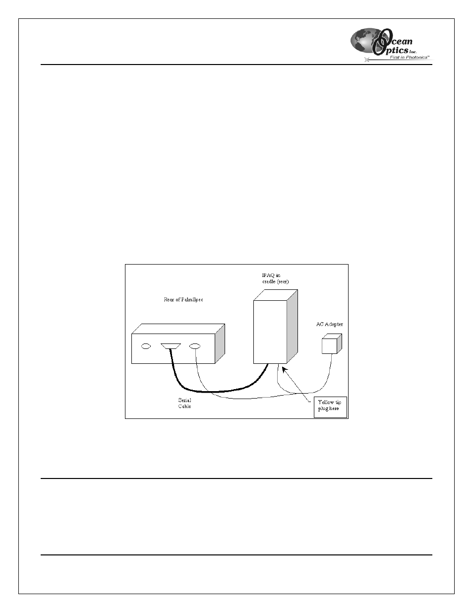 Compaq aero, Hp jornada, Compaq ipaq | Palm-spec care and use notes | Ocean Optics OOIPS2000 User Manual | Page 9 / 50