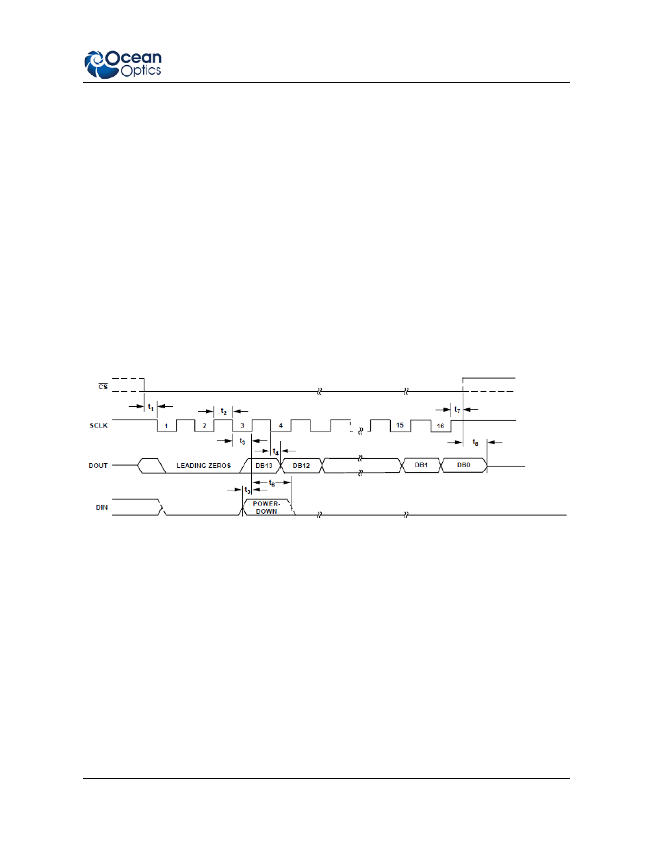 Adt7301 temperature sensor read | Ocean Optics EMBED2000+ User Manual | Page 11 / 12