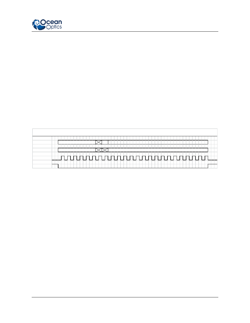 Fpga communication, Spi communication examples | Ocean Optics EMBED2000+ User Manual | Page 7 / 12